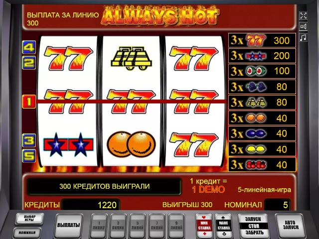 Пиктограмма Always Hot Символы Always Hot