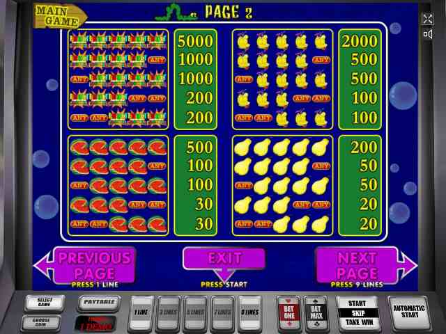 Выплаты по символам в Фруктовом Коктейле Таблица выплат в Клубничках