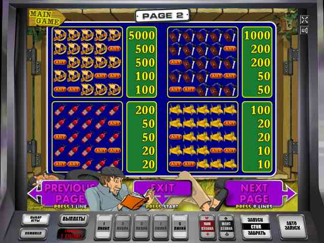 Таблица выплат в автомате Гараж Символы слота Garage