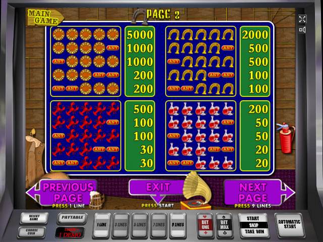 Таблица выплат в автомате Лаки Хантер Символы в автомате Lucky Haunter