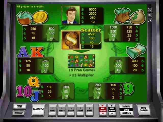 Символы в автомате Игра Денег Таблица выплат в автомате The Money Game